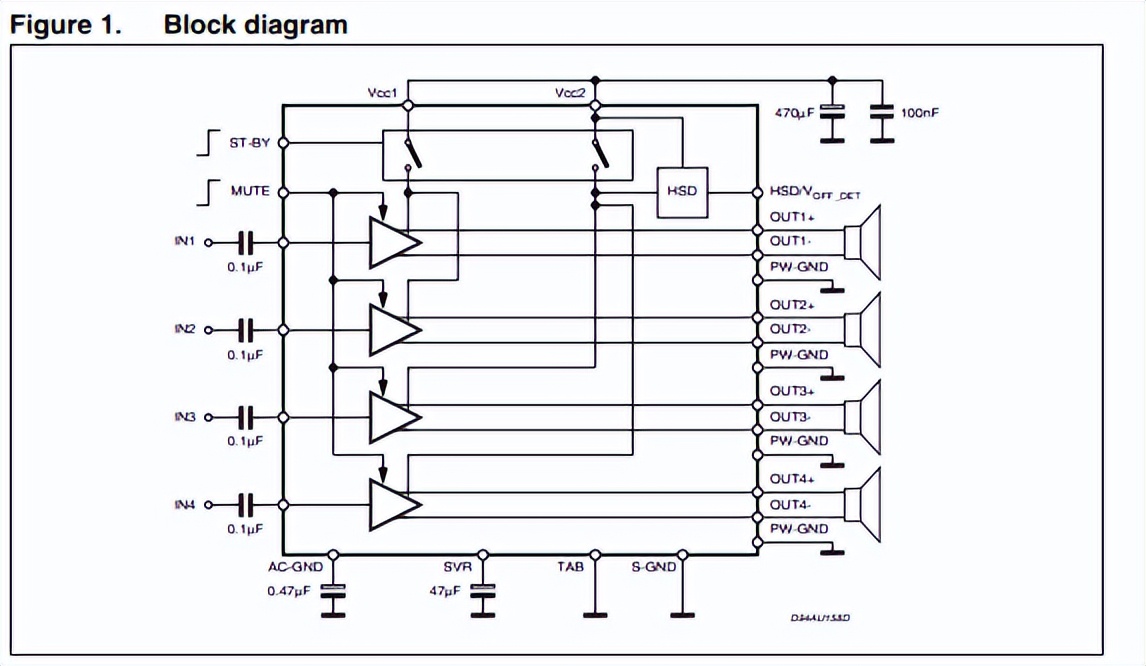 tda7850(st 音频功率放大器芯片)技术参数详解及引脚图
