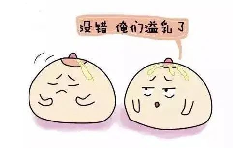 乳房时钟分区图解图片