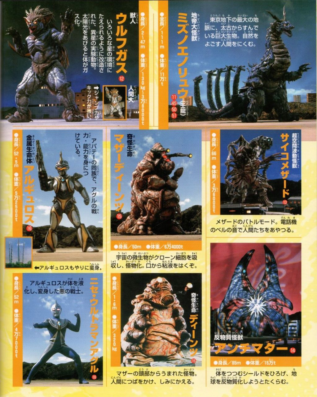 《盖亚奥特曼》里这些怪兽你都认识吗?