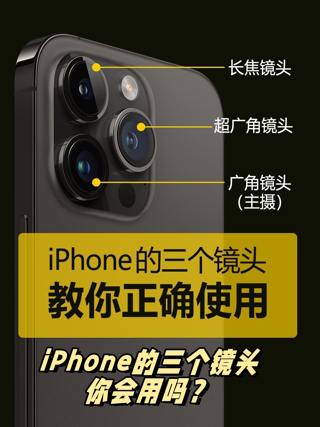 iphone13摄像头图解图片