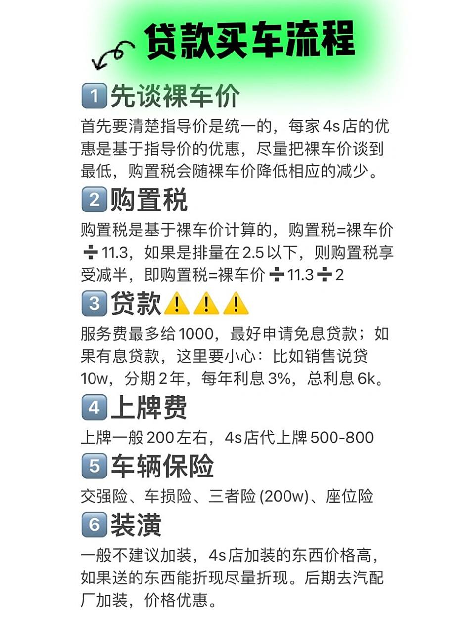 干货分享|贷款买车流程|贷款买车小心套路 1