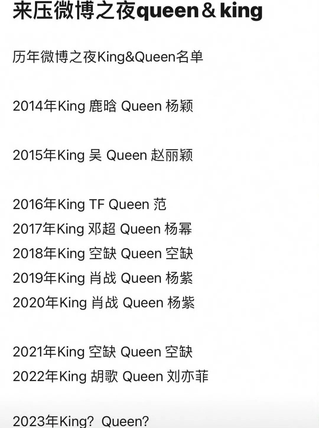 回顾历年wb之夜king和queen