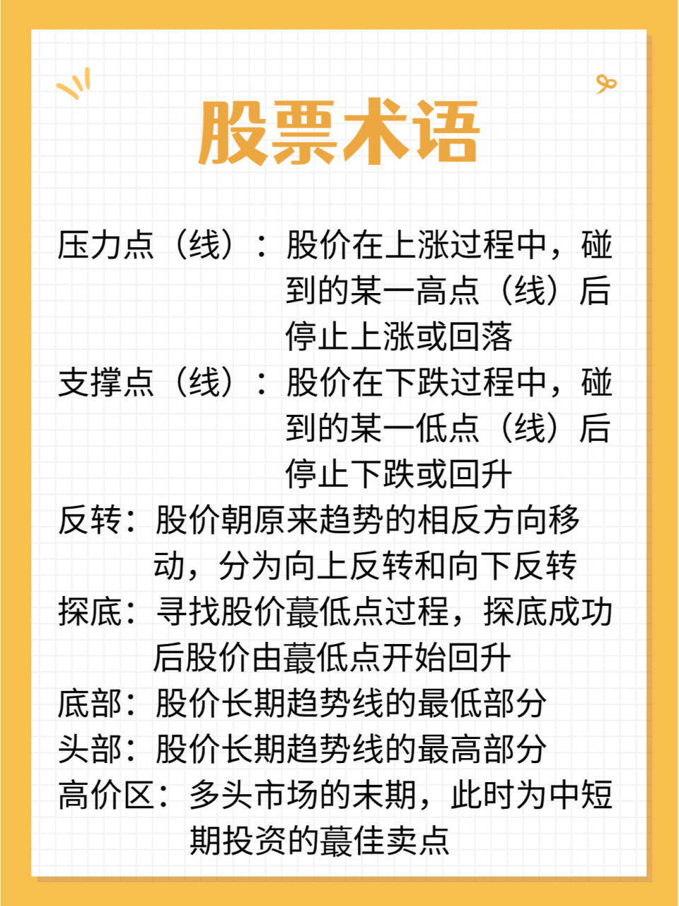 股票术语大全常用术语_股票术语词典 股票术语大全常用术语_股票术语辞书（股票术语大全(很详细)文库） 神马词库