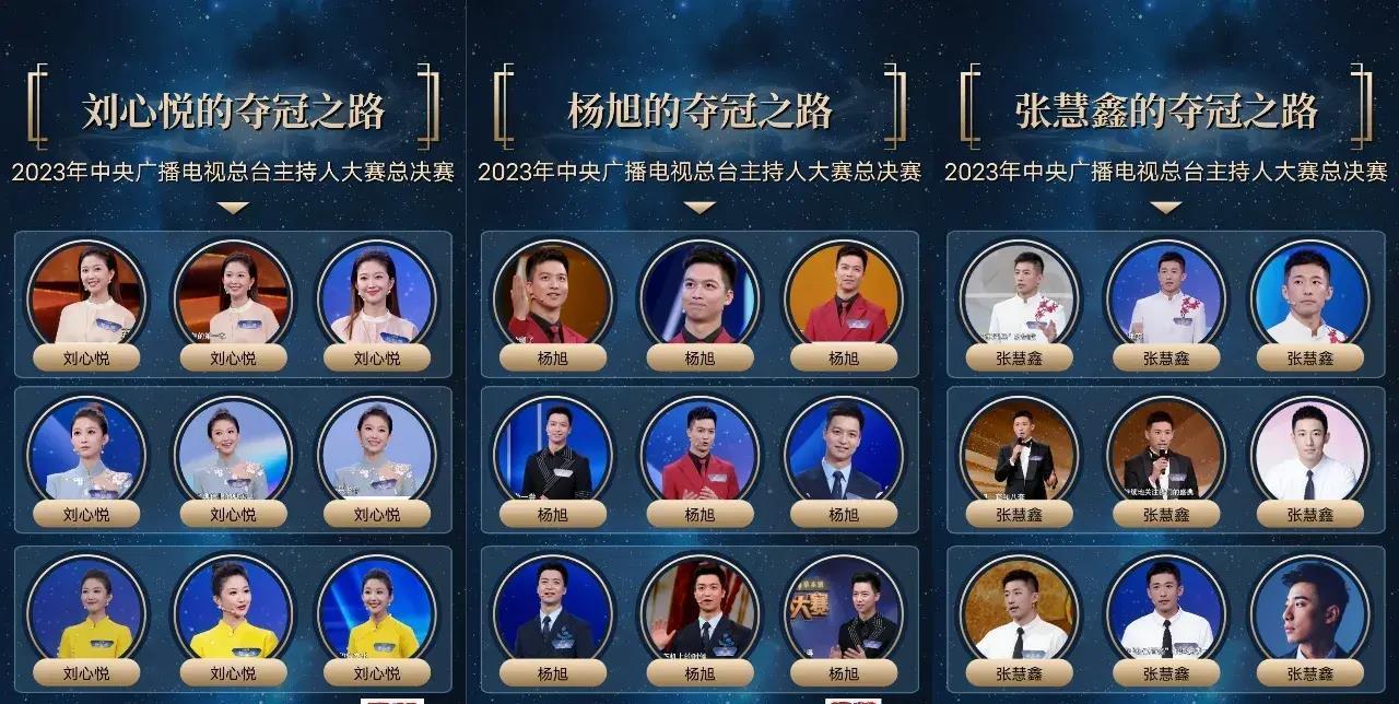 2023央视主持人大赛全国总决赛揭晓:杨旭夺冠,摘得金奖!
