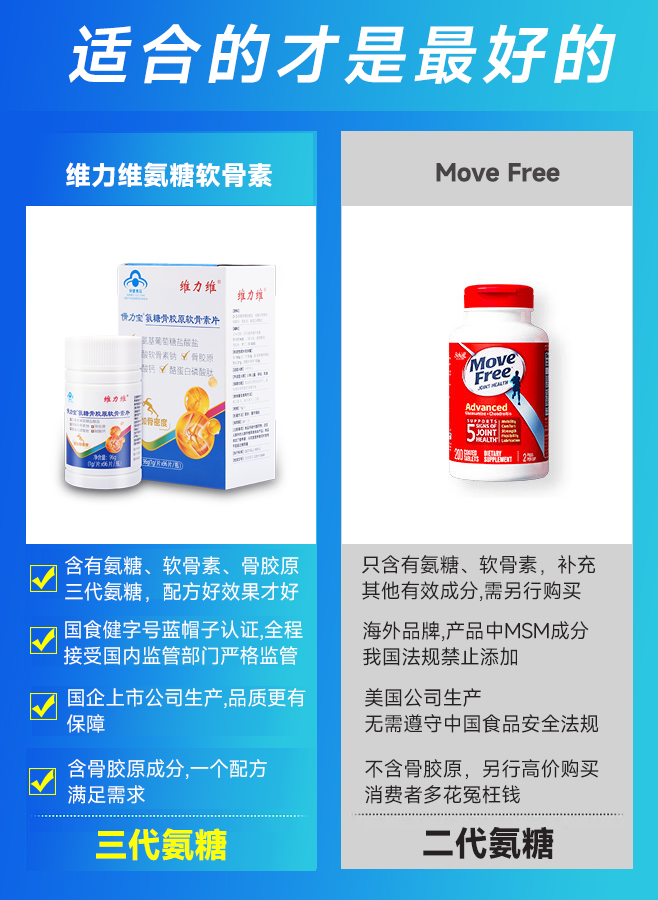 氨糖怎么吃 baijiahao.baidu.com