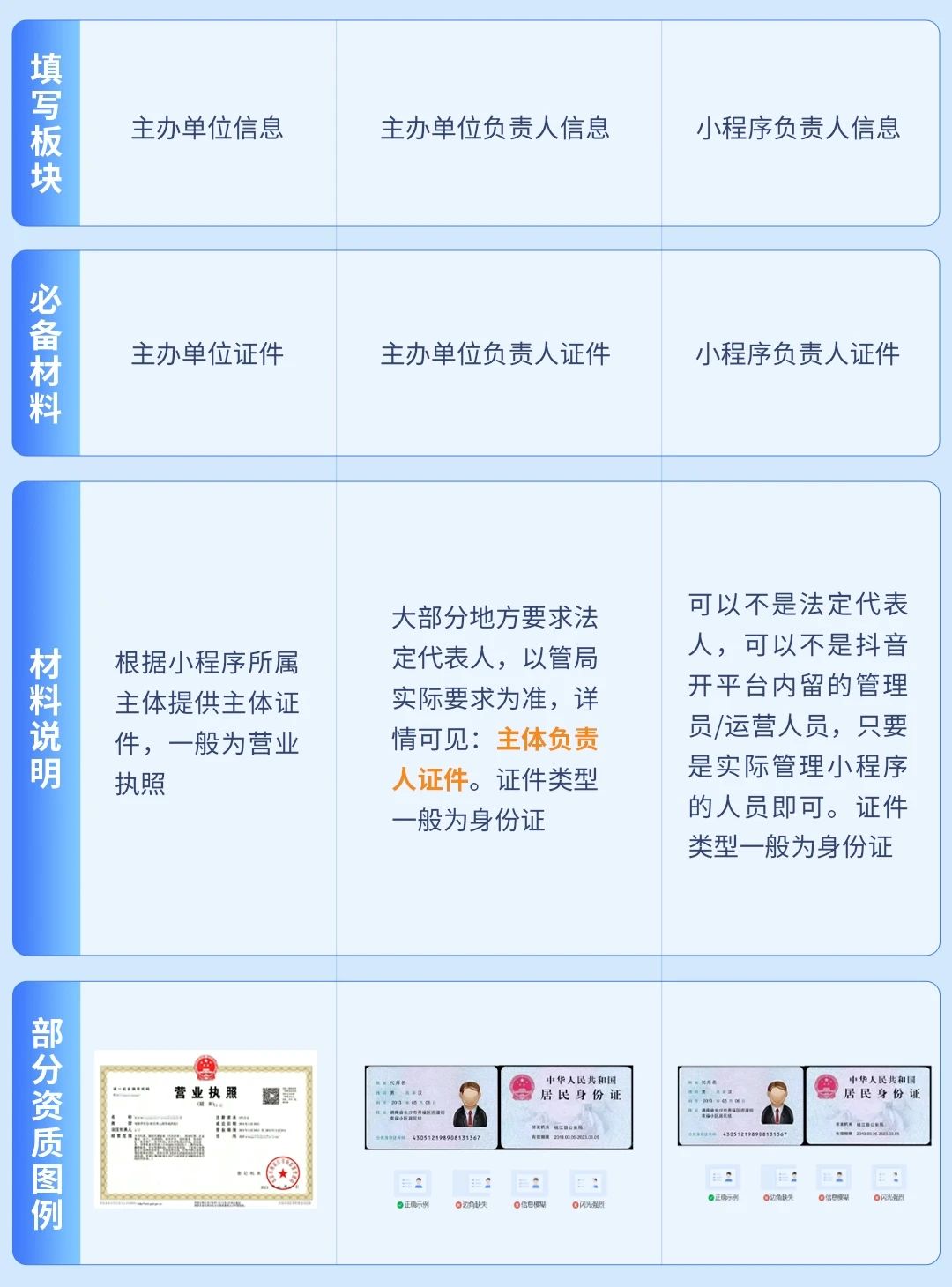 抖音保存图片小程序=抖音保存图片小程序怎么弄