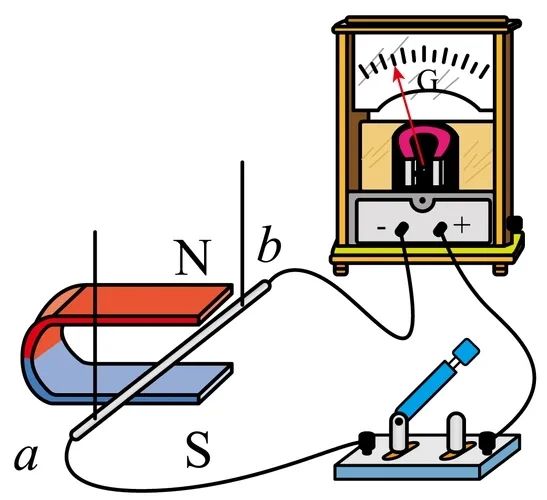 「初中物理」"电与磁"知识大揭秘,带你一探究竟!