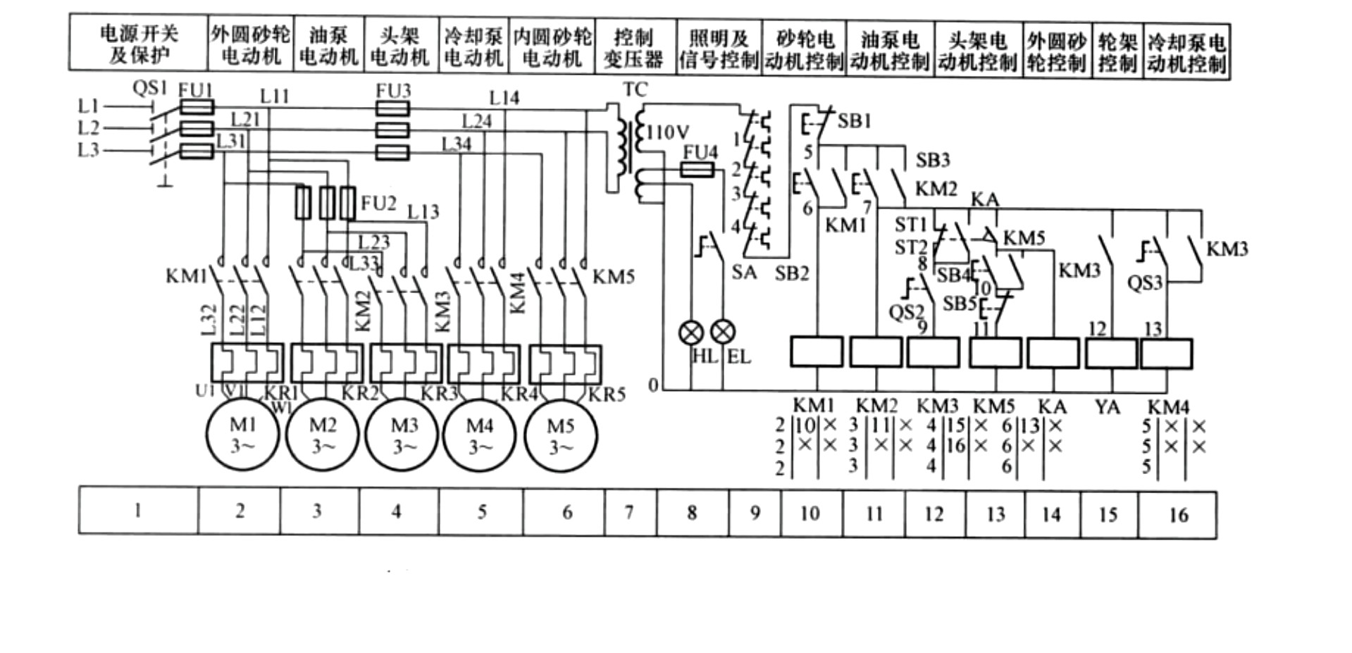 m131w型万能外圆磨床