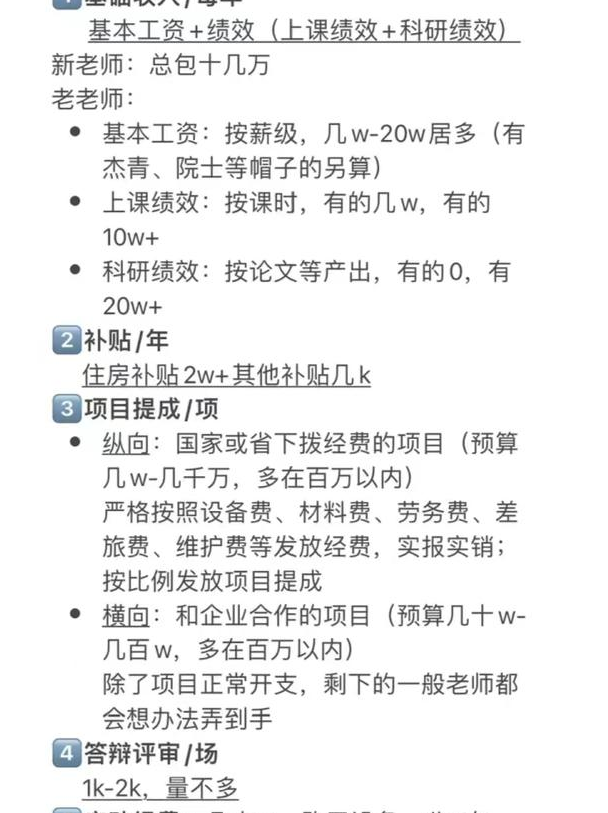 上海某大学副教授薪资待遇外泄,网友:一年这么少?