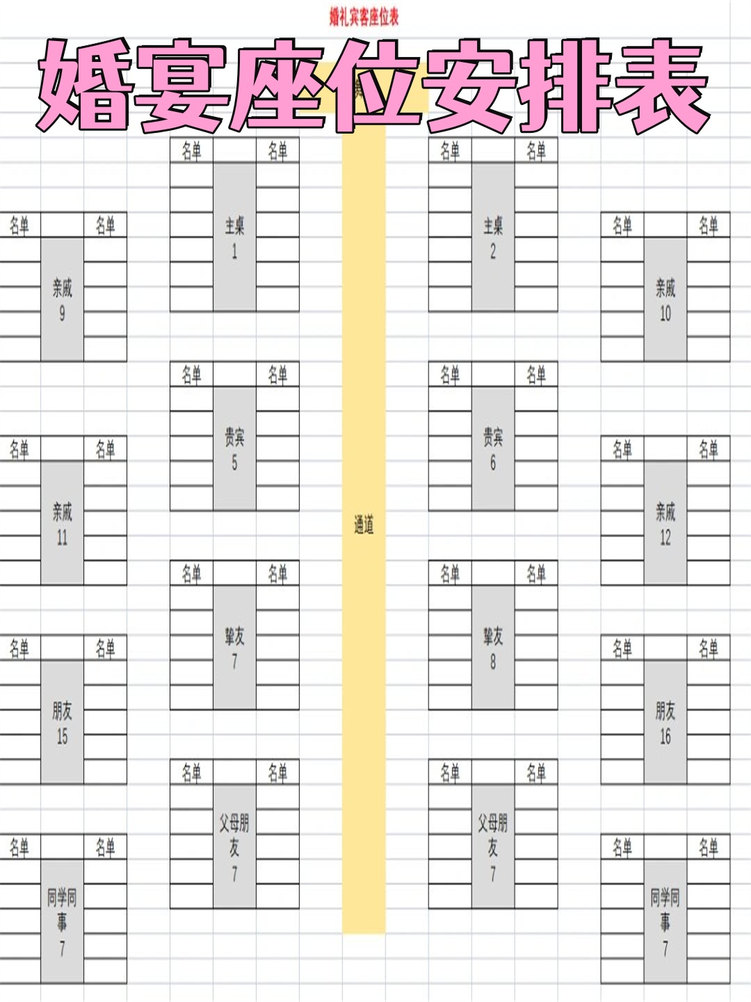 婚宴座位安排表   从正规宴席到家常便饭