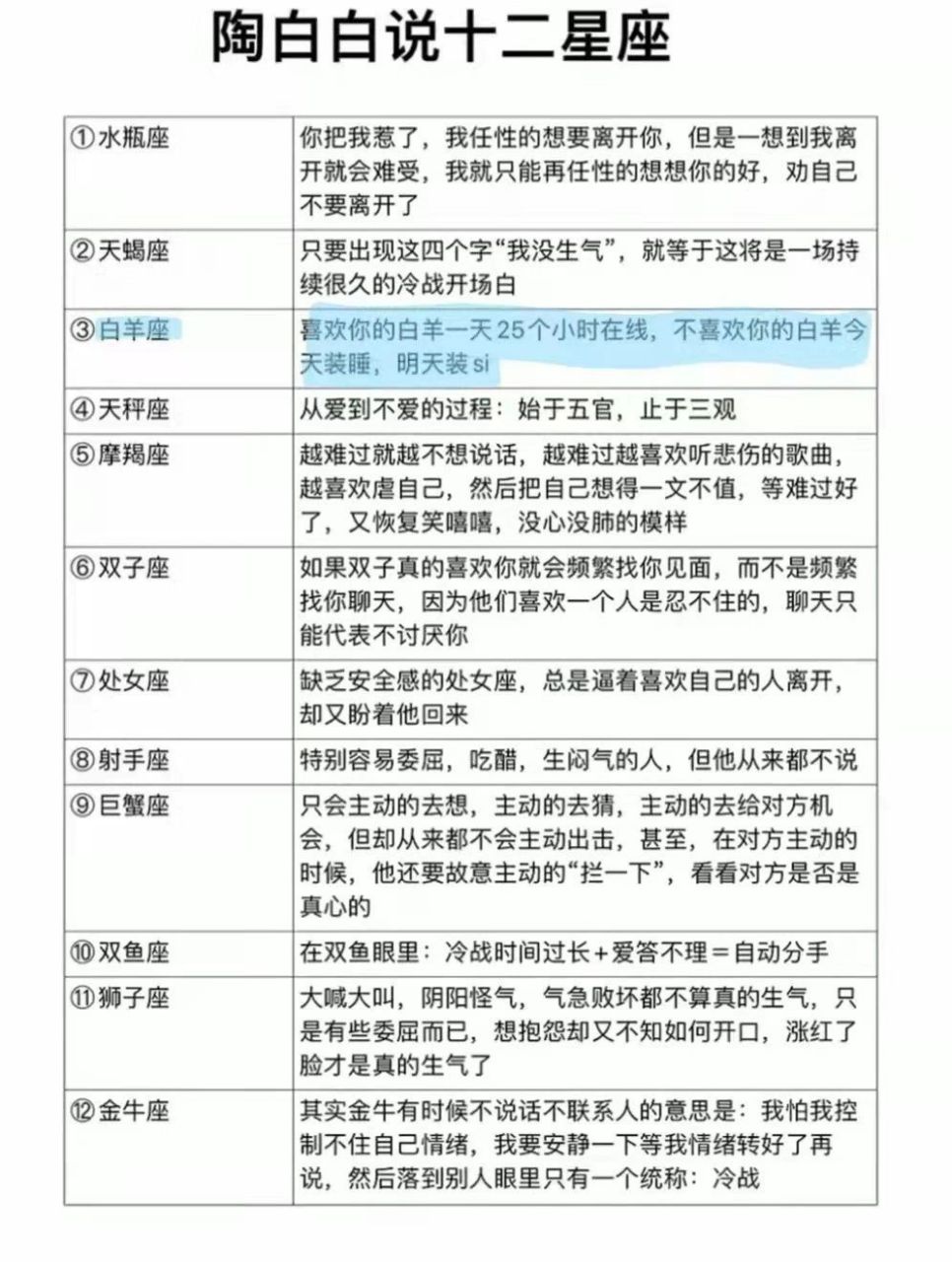 白羊座抖音好听的名字=白羊座抖音好听的名字有哪些