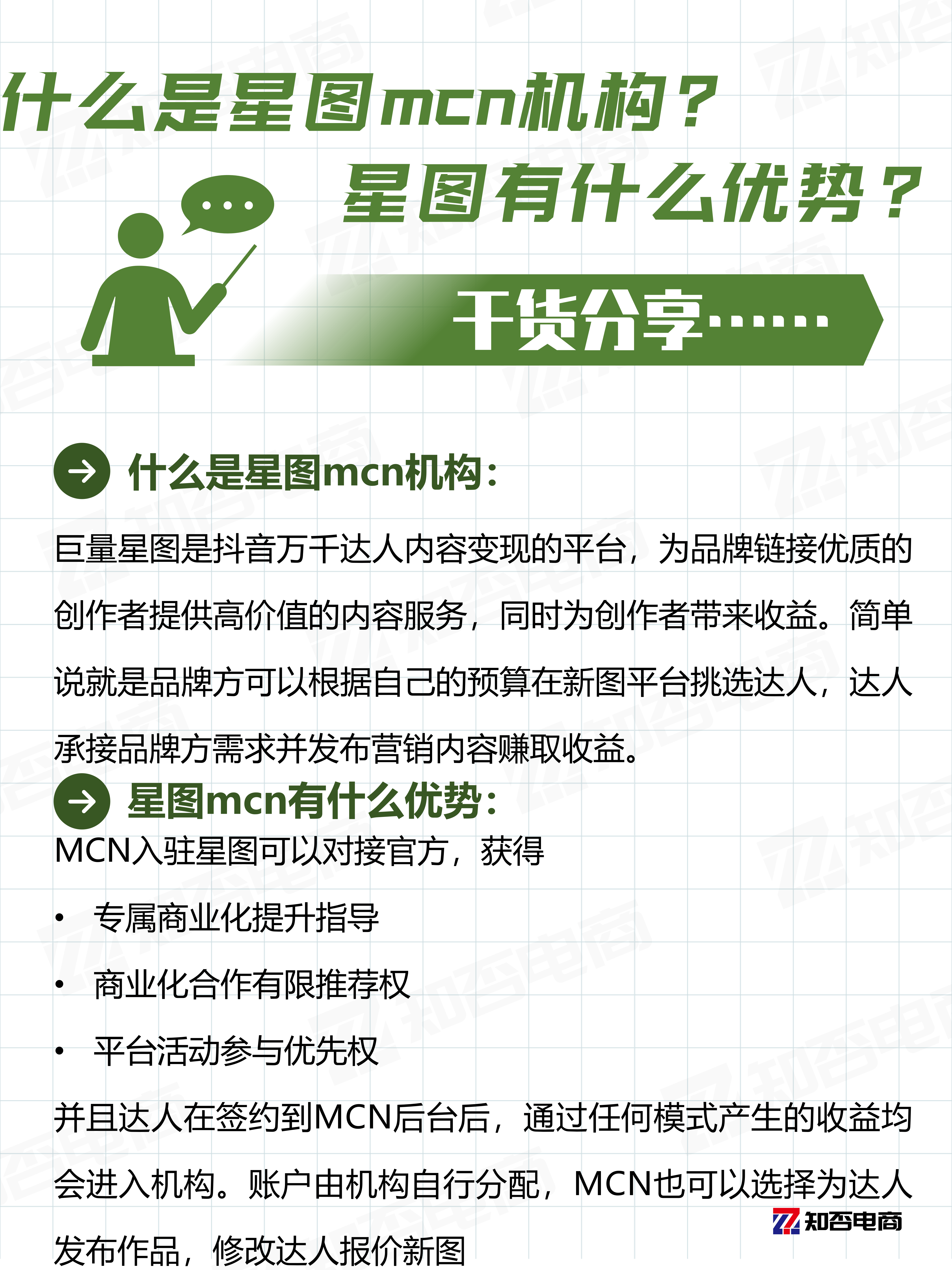 什么是星图mcn机构 巨量星图是抖音万千达人内容变现的平台,为品牌