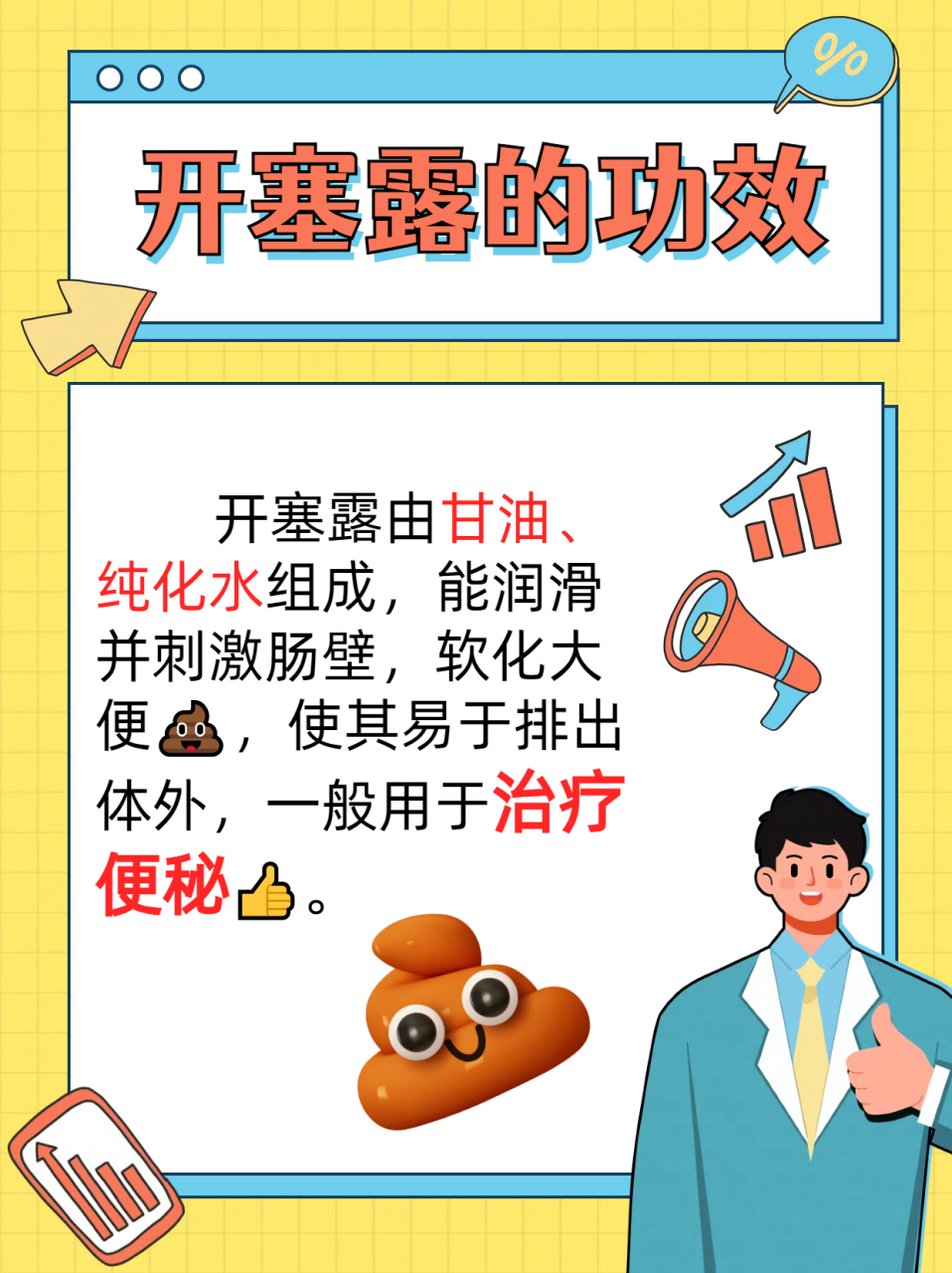 健康经验笔记#  揭秘0615开塞露有什么功效71可不可以擦脸71