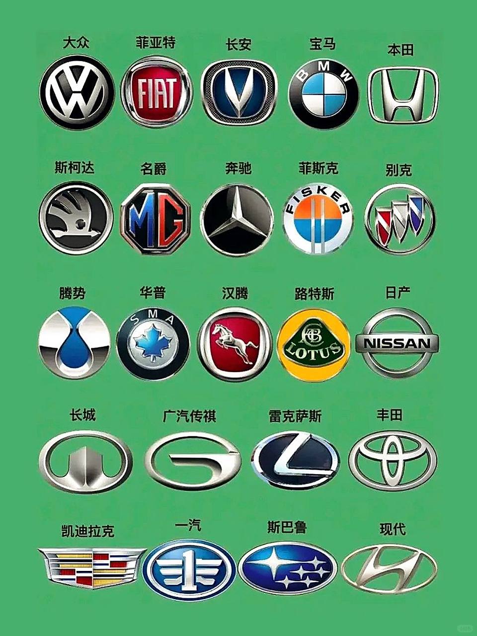 " 😂好吧,其实这也不能怪他们,毕竟现在各种车型的标志都