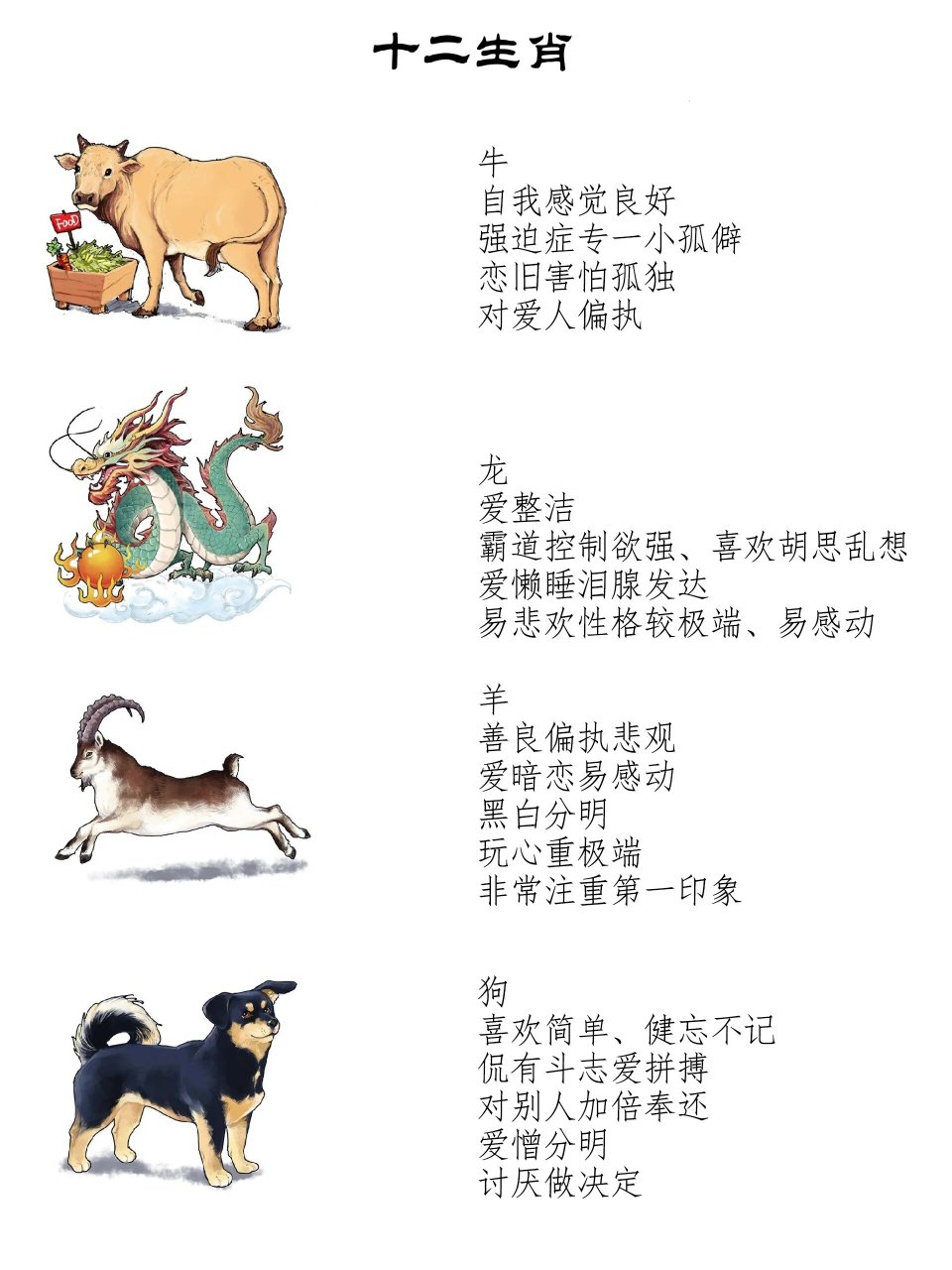 生肖的性格特点 真的太准了 我和我妈属牛,我爸我老公和我婆婆属狗,我