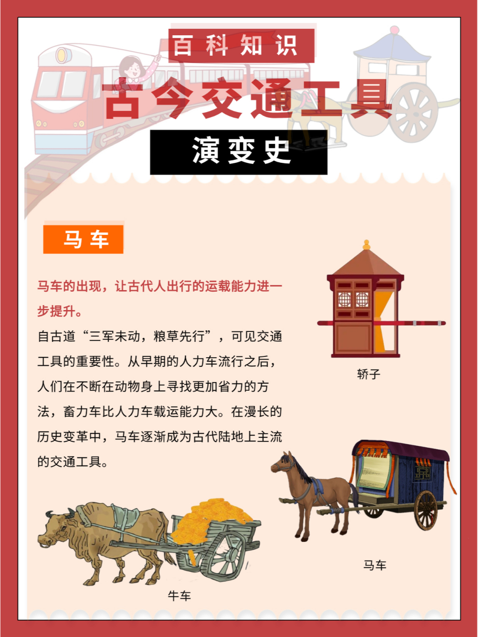 古今交通工具演变史  很久很久以前,在人类历史的初期,移动的方式相当