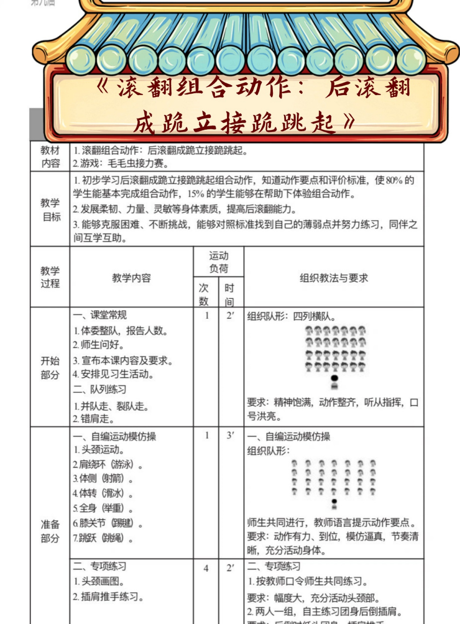 《滚翻组合动作:后滚翻成跪立接跪跳起》 教学目标 掌握后滚翻成跪