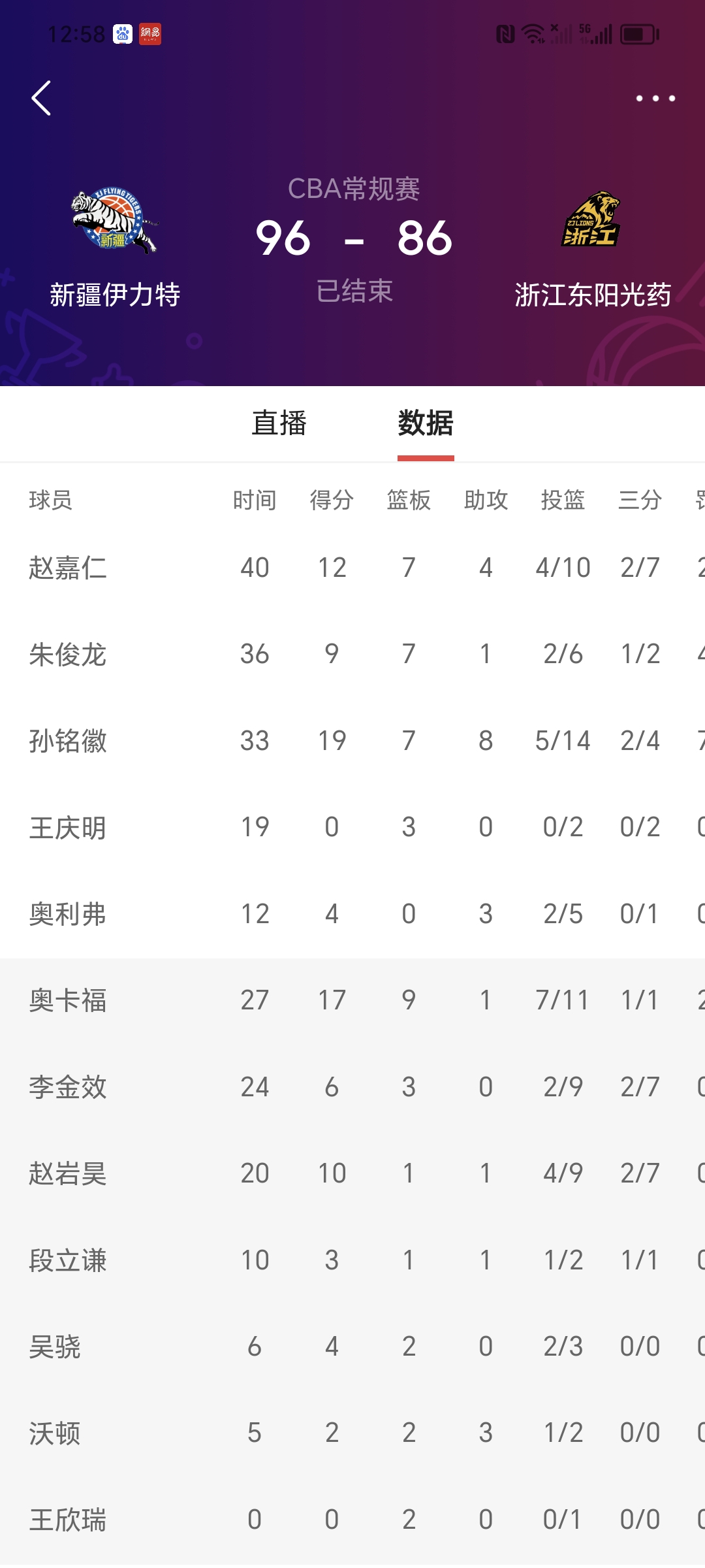 网红教练缺少了队中大腿就不会指挥了,怒送对手11连胜