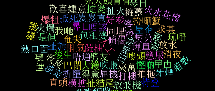 广东白话:如何快速学会粤语