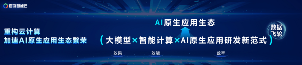 大模型全方位重构云计算,2024年或将成为AI原生应用元年-科记汇