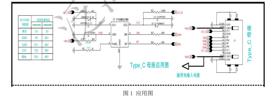 fs8025bl支持pd快充电压诱骗芯片,qc快充电压诱骗ic,6脚芯片