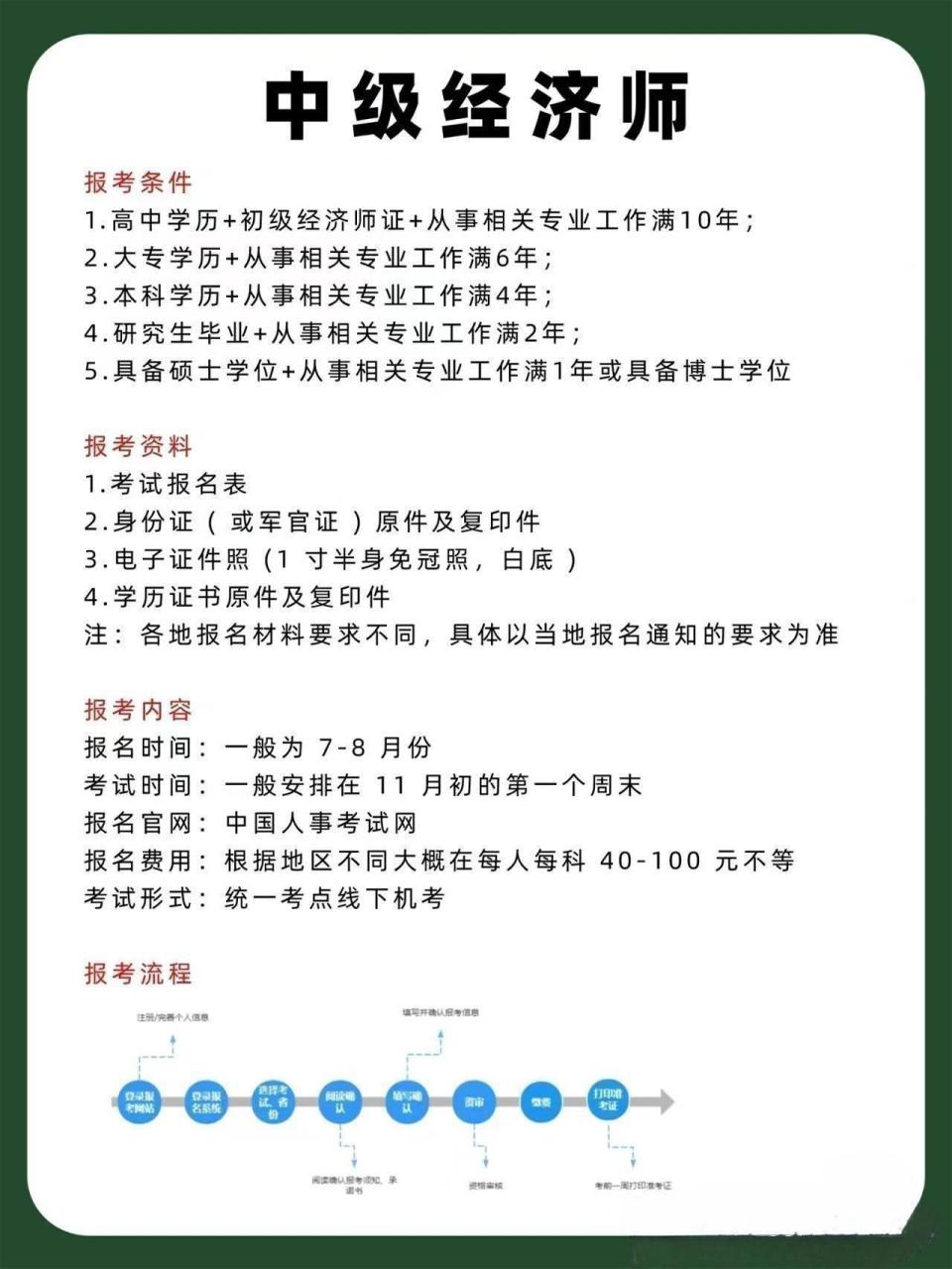 根据中级经济师报名条件可知,中级经济师报考不仅对学历有要求,幻得