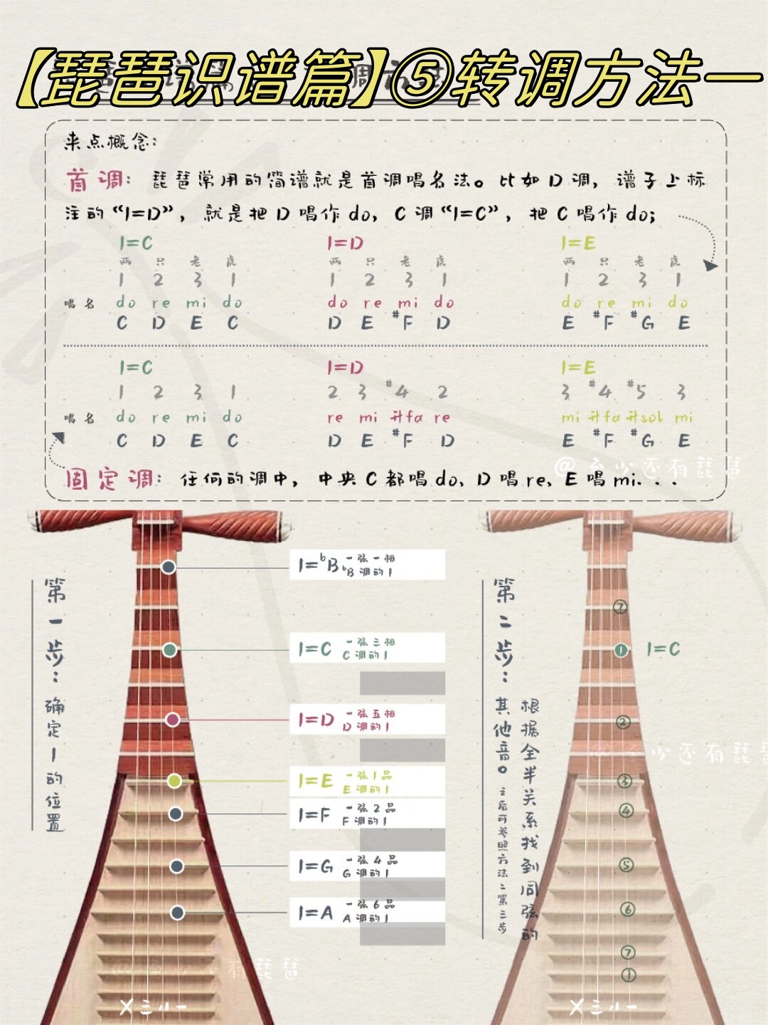 琵琶降b调图片