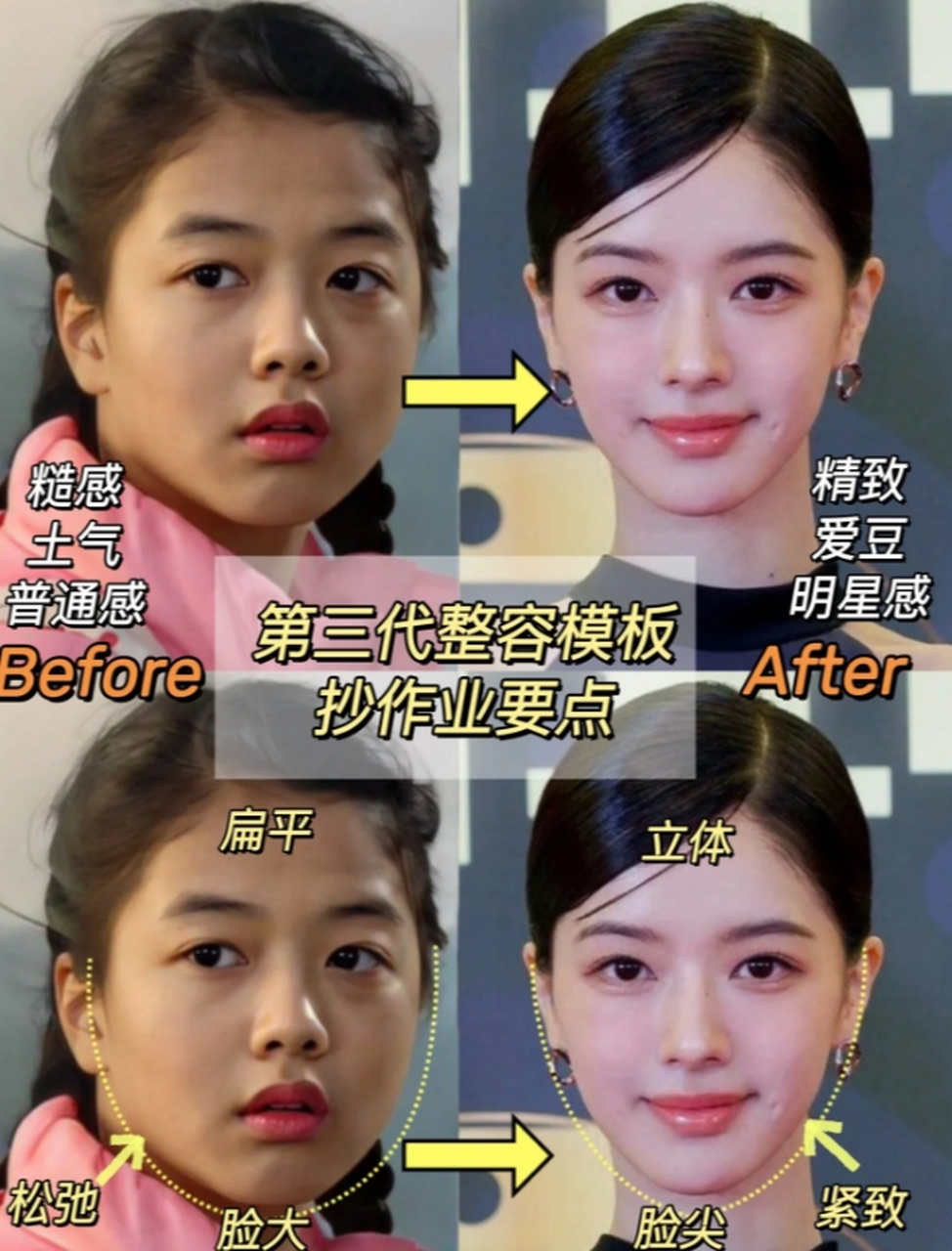 南韩最新整容模板 想知道韩国最新整容模板卢正义美在哪里?