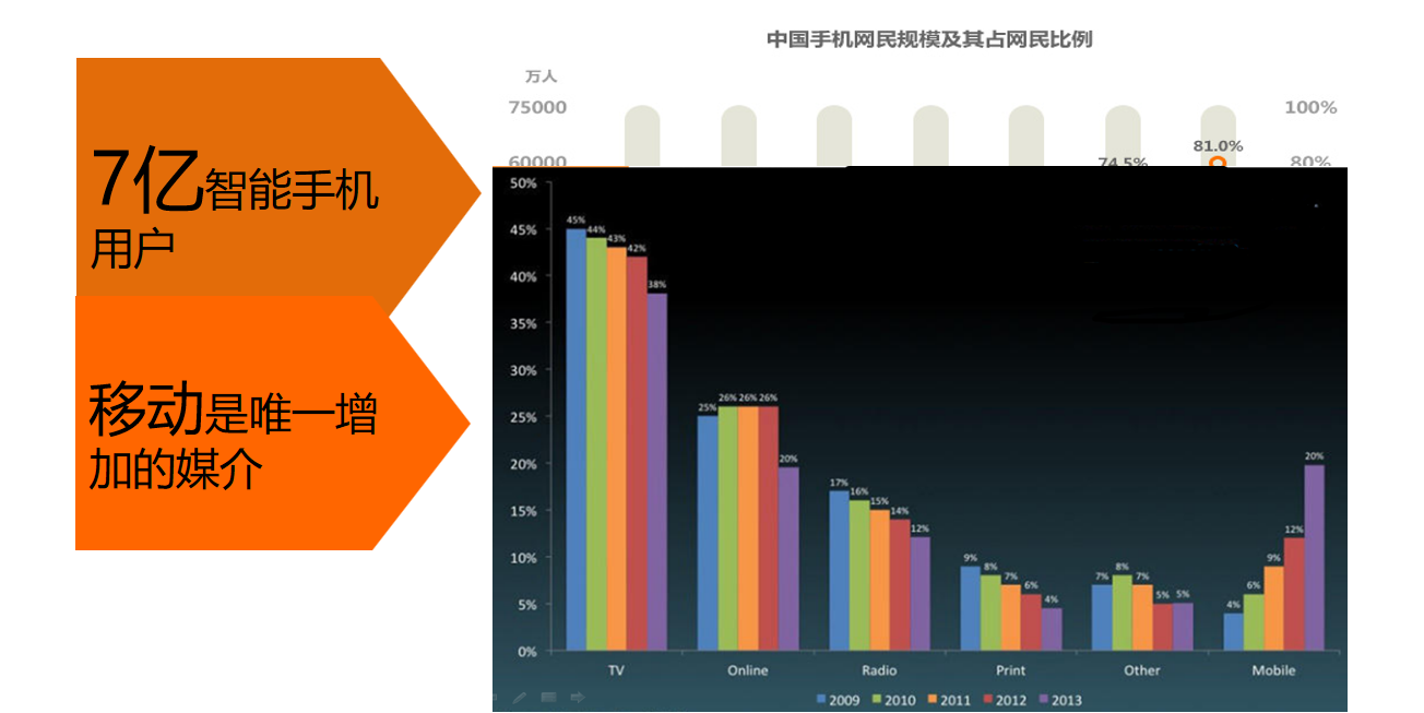 神马搜索的产品特点_神马搜索得效果怎么样