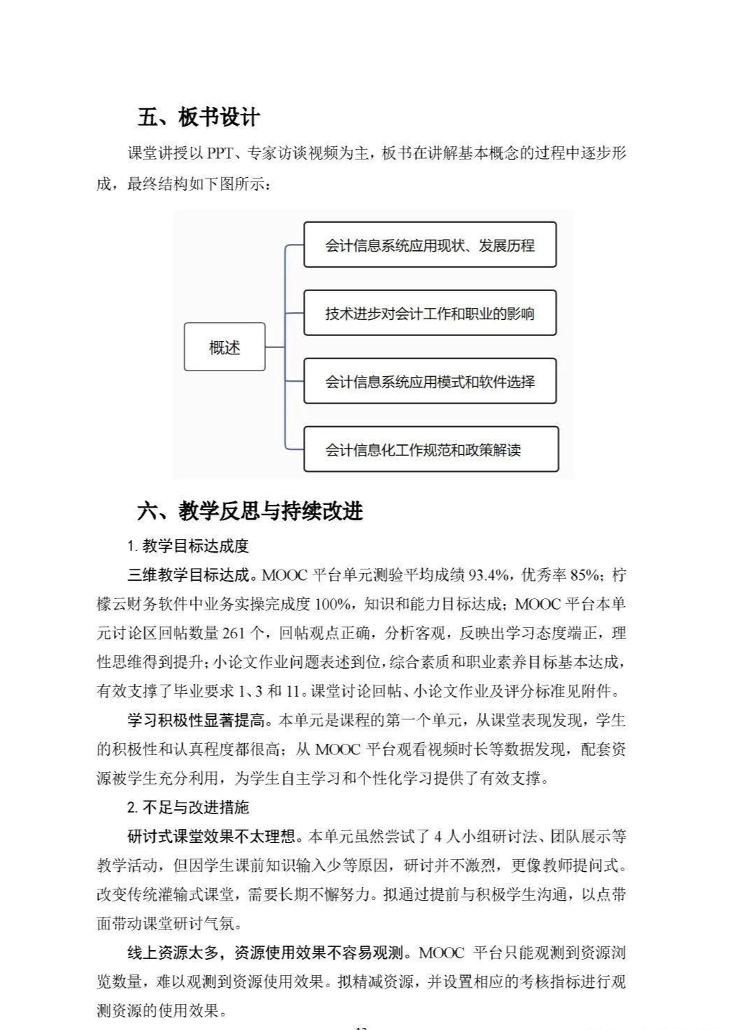 五指板书设计图片