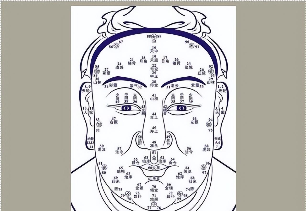 一代妖人袁天罡之死歷史上袁天罡到底是個怎樣的人