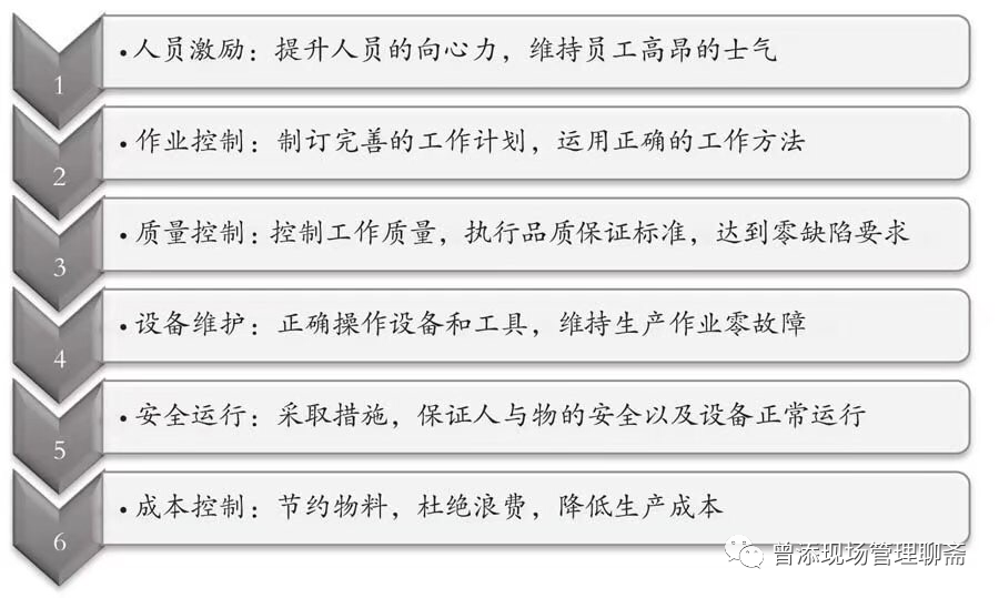班组长现场管理的七大任务