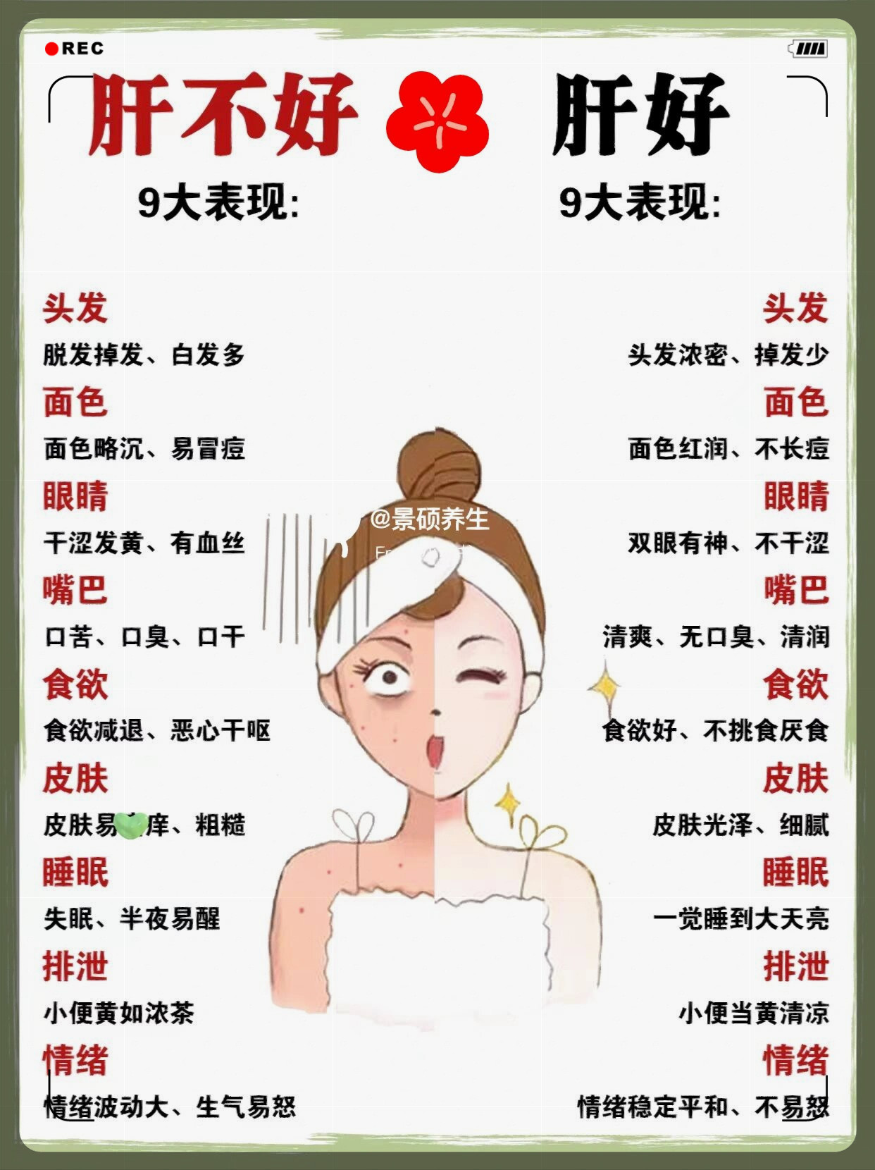 养好肝脏,拥有好气色好身体,面色红润