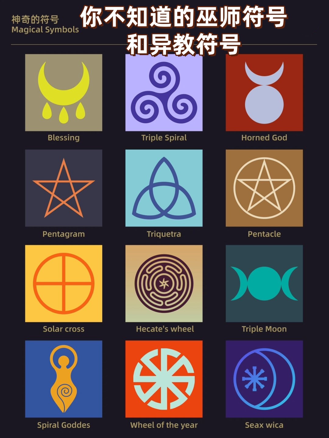 祝福之符:这个符号融合了月亮与三滴眼泪,代表着月亮女神的庇佑与