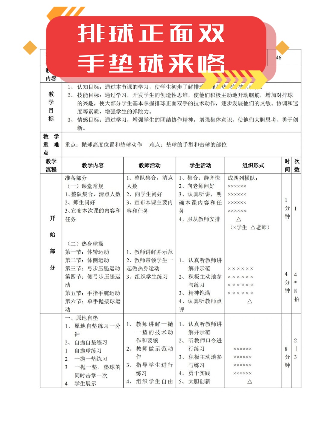 排球正面双手垫球是一种基础的排球技术,要求