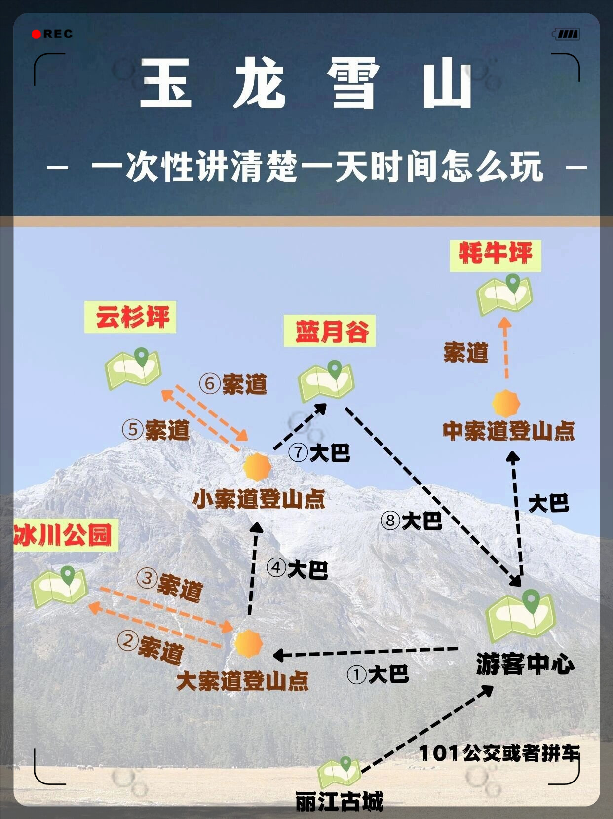 玉龙雪山景点详细介绍图片