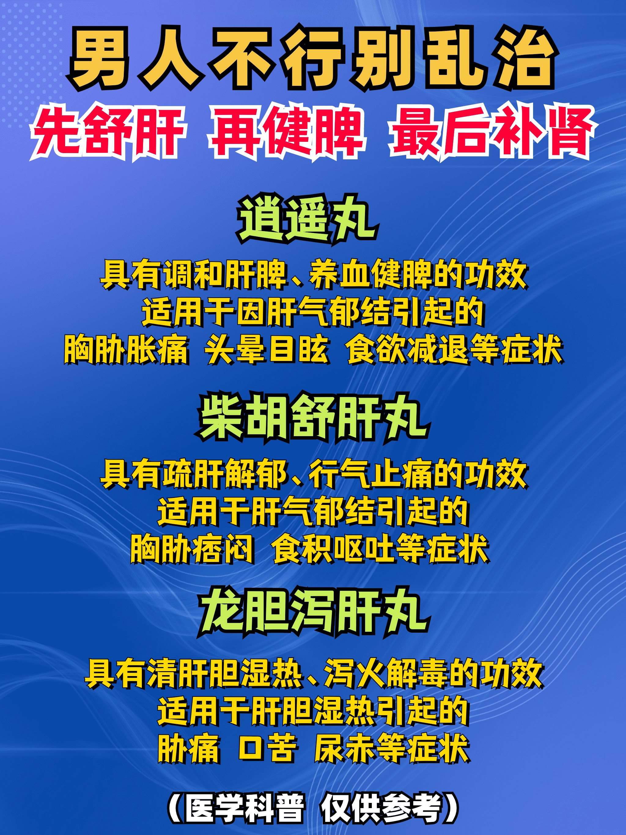 男人不行别乱治 先舒肝 再健脾 最后补肾