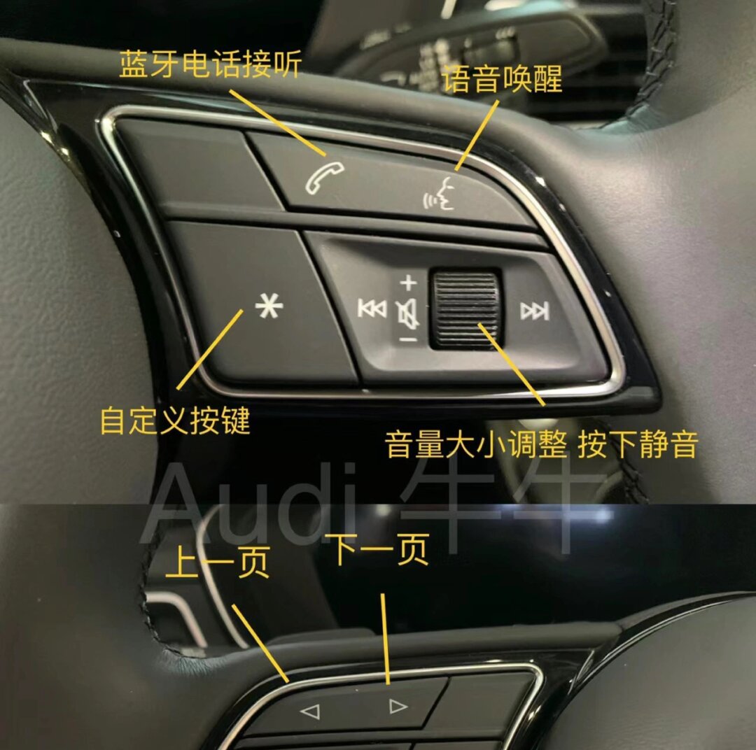 硬核干货火速收藏奥迪a3按键.@春儿汽车顾问的动态