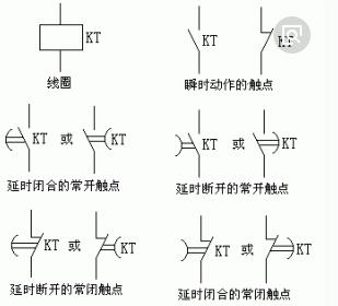 继电器怎么画图片