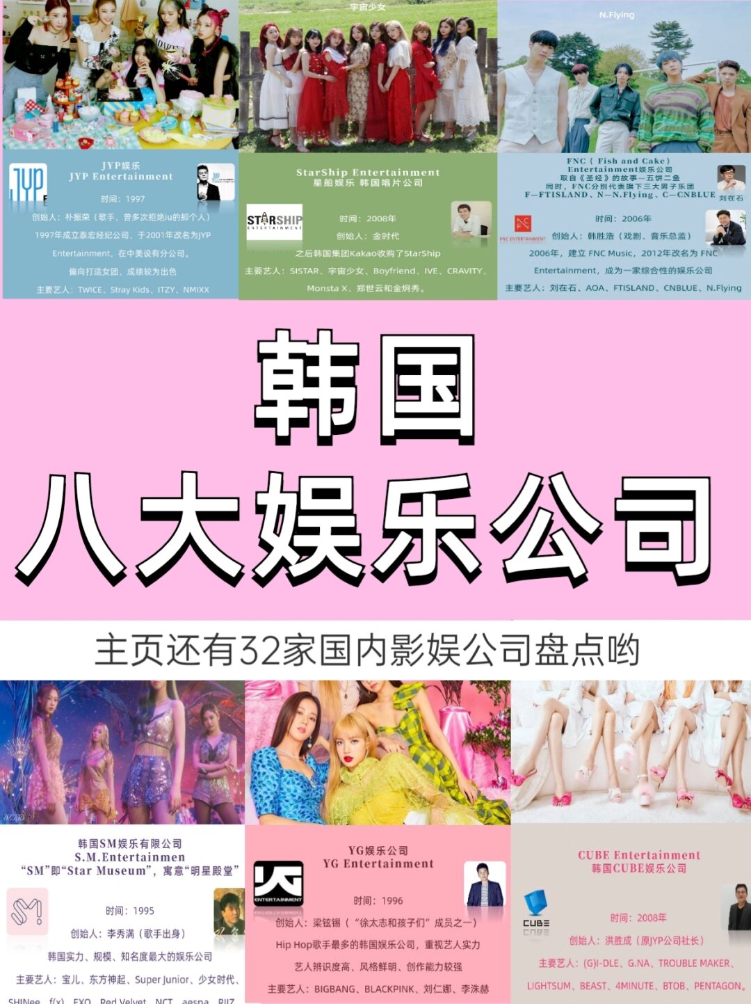 sm,yg,jyp,hybe,星船娱乐,cube,pledis和fnc,这些公司都是韩国娱乐