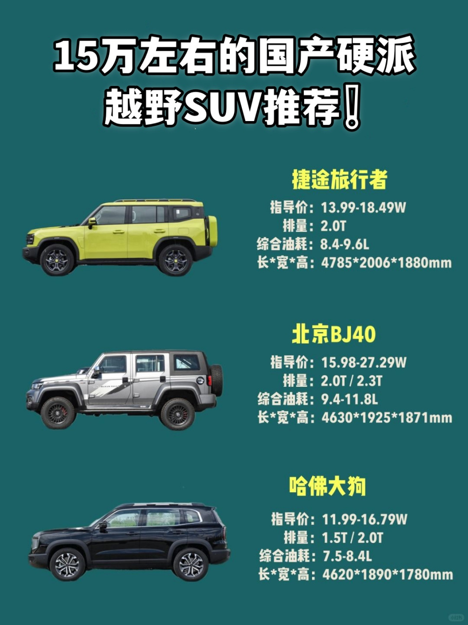15万买什么越野车? 喜欢就安排一辆!
