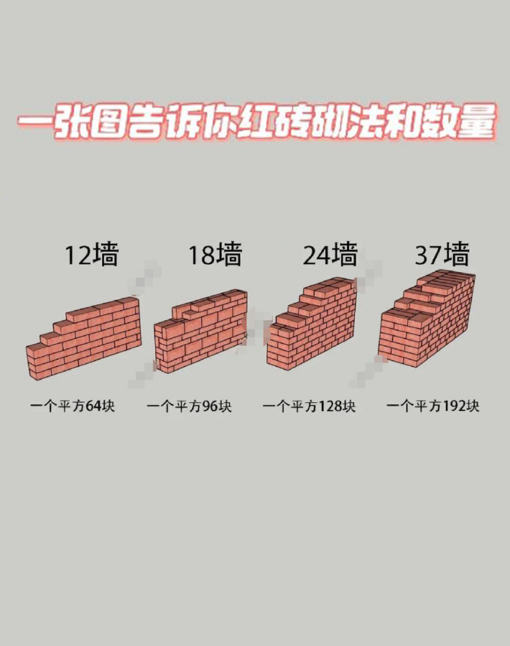 发125砖券砌筑图片图片