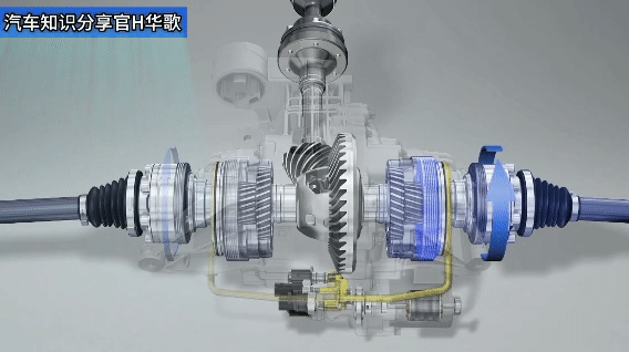 奔驰4Matic、宝马Xdrive、奥迪quattro四驱差别在哪里，谁最强悍-有驾
