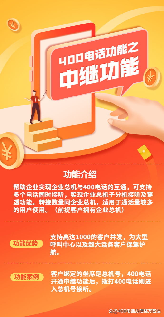 400电话接听收费标准是什么意思 400电话接听收费标准是什么意思
