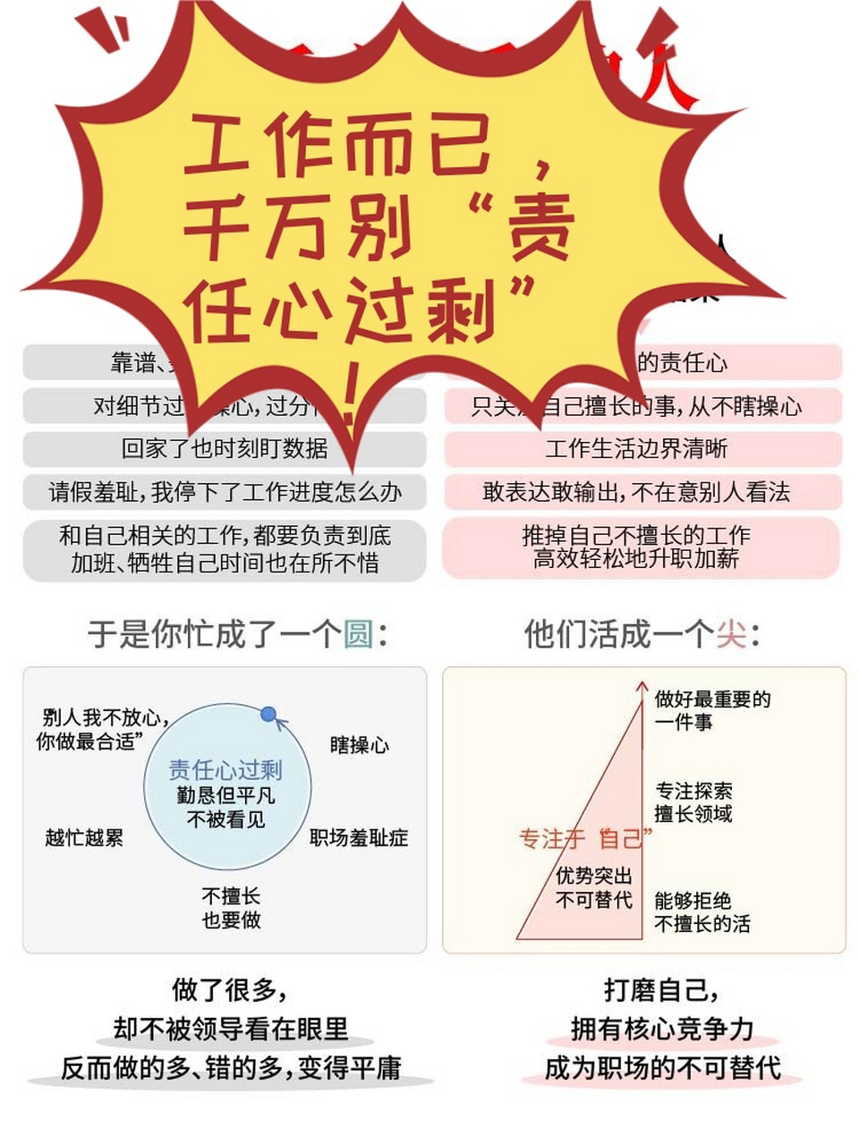 工作而已,千万别"责任心过剩"!