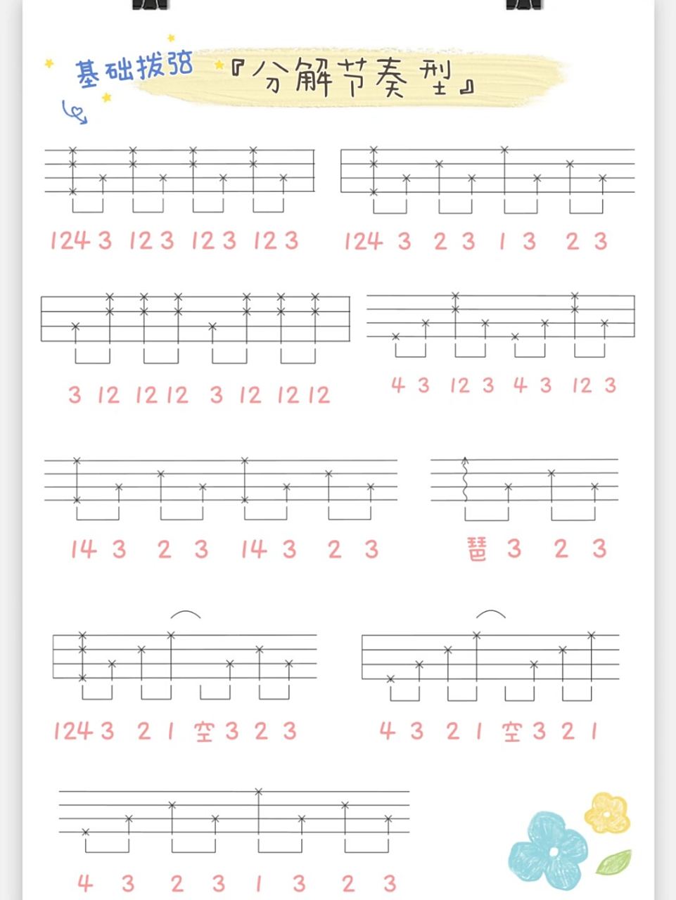尤克里里常用和弦节奏型