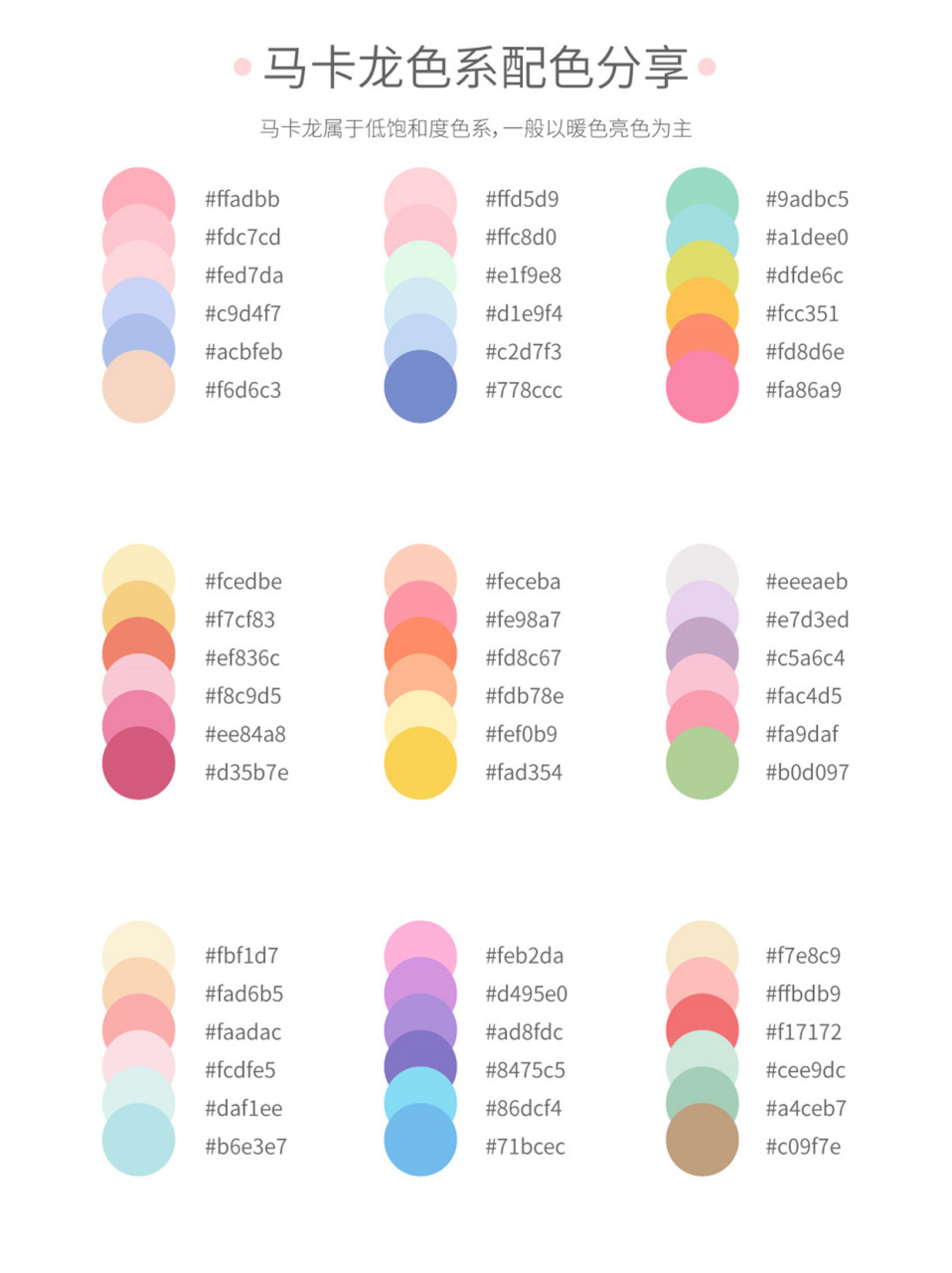 马卡龙色系配色分享  马卡龙是一款源自法国的精美小甜点,它外脆内软