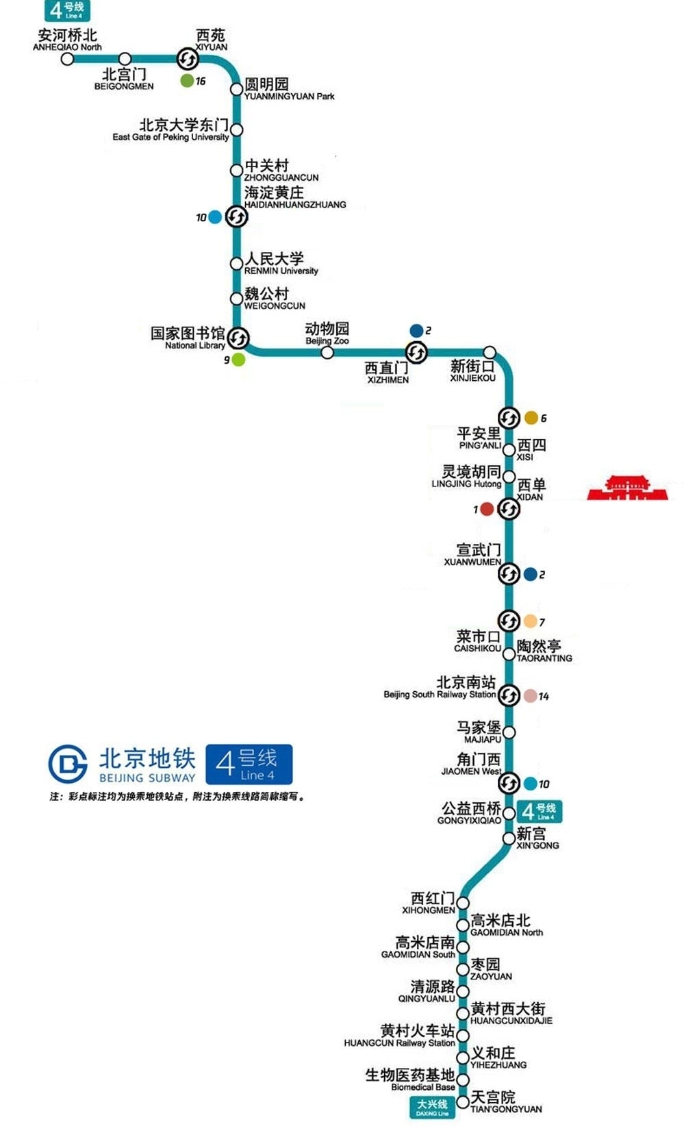 北京地铁4号线是一条贯穿北京市南北方向的线路