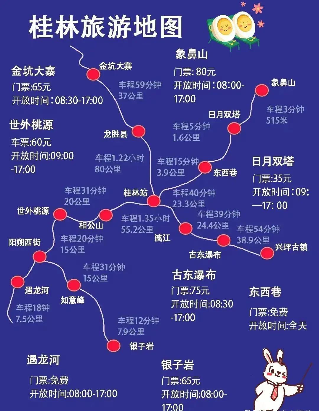 探索桂林之美：自然与文化的完美融合
