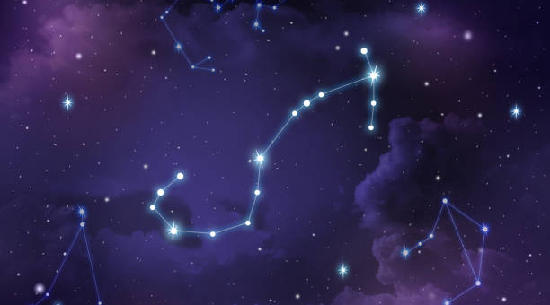 十二星座出生表(怎么查找自己的星座)插图